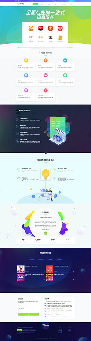 SaaS智能建站範本插图78