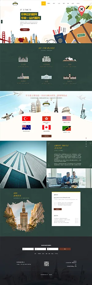 SaaS智能建站範本插图74