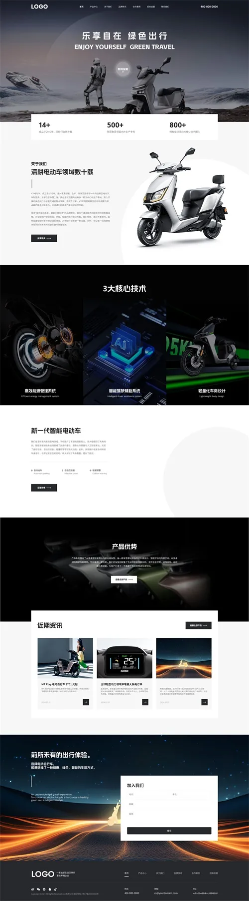 SaaS智能建站範本插图7